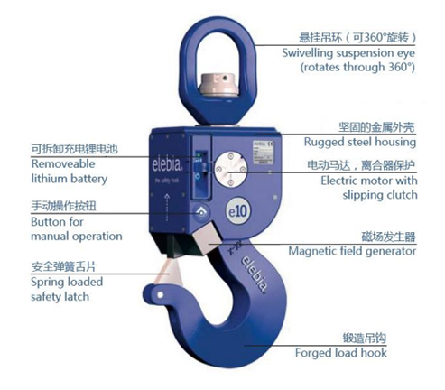 6-升魚機專用(yòng)全自動電子吊鈎